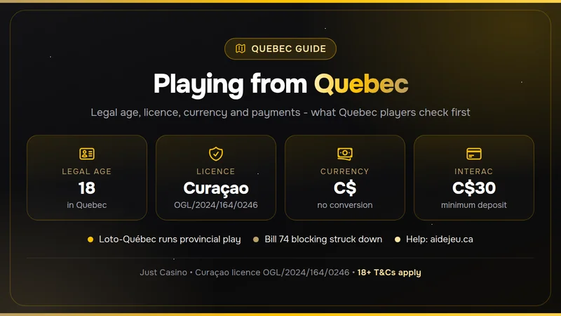 Just Casino in Quebec card with legal age, licence, currency and payment rails